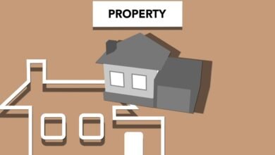 real estate profit strategies