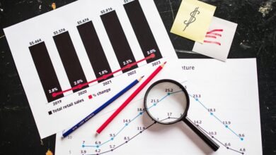 small cap stock strategies