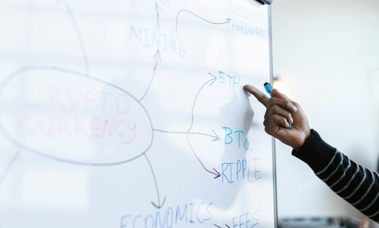 top stocks for growth