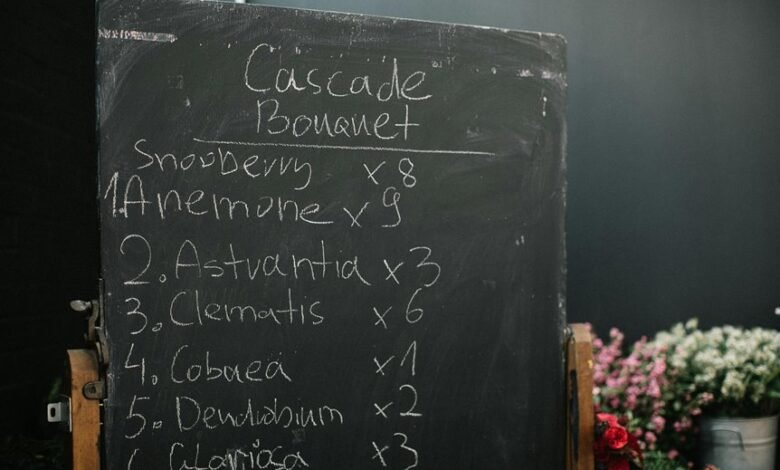 top stocks for investors