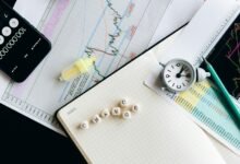 caller risk report documentation