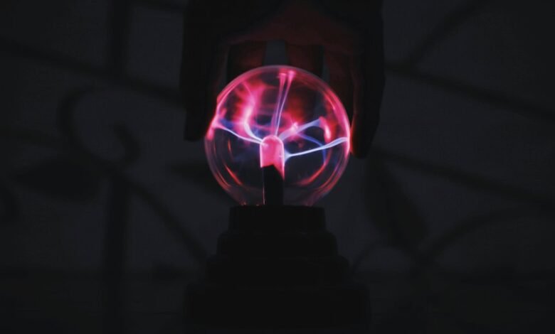 growth sphere authority system