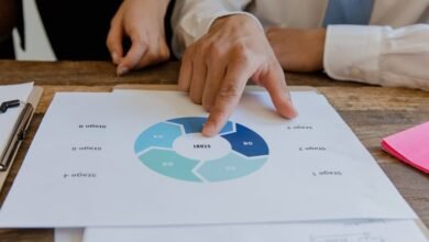 how to start meritr knare successfully